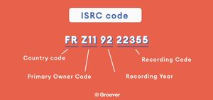 ISRC code