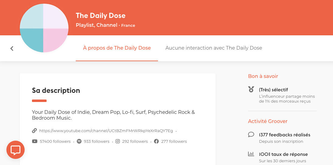 Daily Dose Playlist - Groover