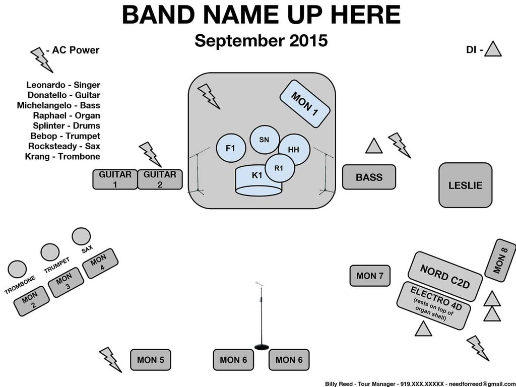 Tech Rider: Diagram of the stage plot