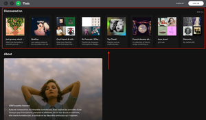 The artist can watch official playlists or third party playlists in which their similar artists appear on Spotify.