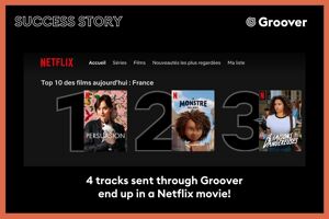 4 pieces of music sent to Groover end up in a Netflix movie!