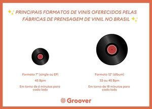 Principais formatos de vinis oferecidos pelas fábricas brasileiras