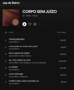 Jup do Bairro lançou músicas apenas no formato de singles e EP