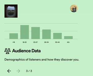 Spotify for Artist allows musicians and their team to analyse audience data - Demographics of listeners and how they discover you