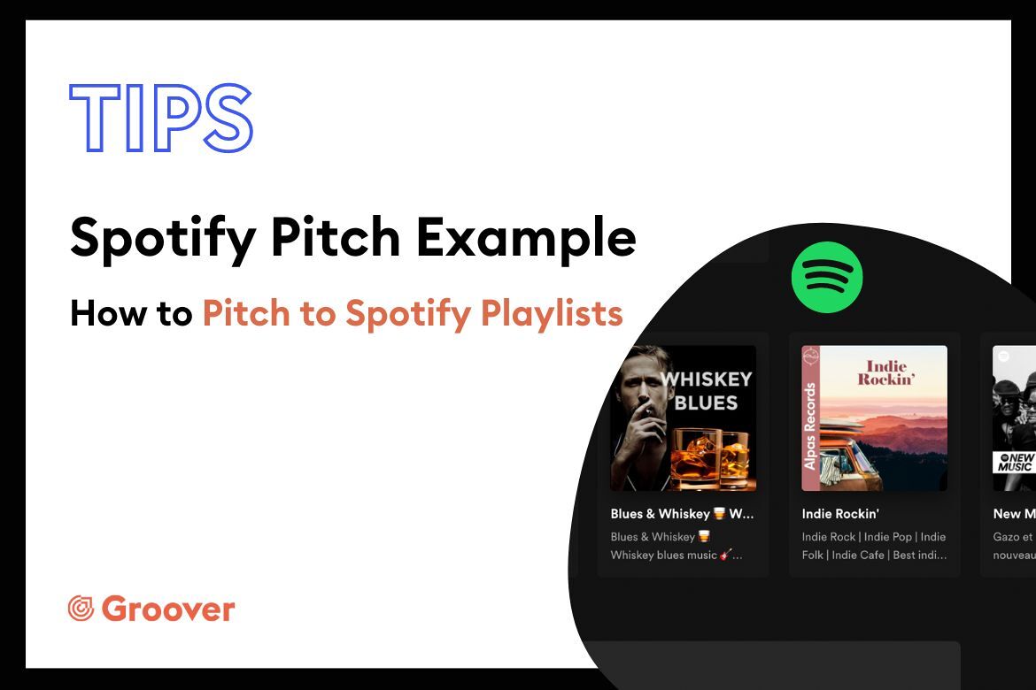 Spotify Pitch Example, How to Pitch to Spotify Playlists