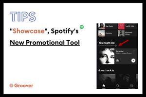 "Showcase", Spotify's New Promotional Tool for Artists