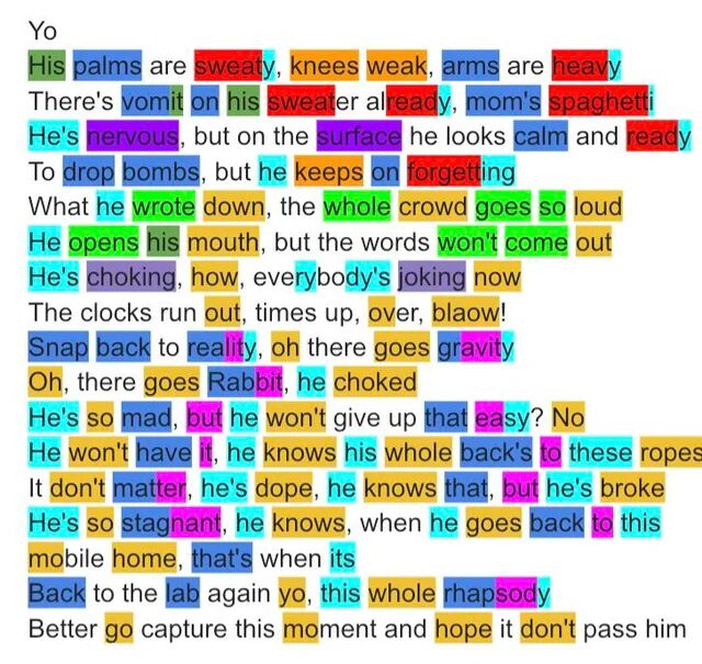 Here is a color-coded breakdown of the rhymes in Lose Yourself by Eminem, a great example of how to combine perfect, near, and internal rhymes.